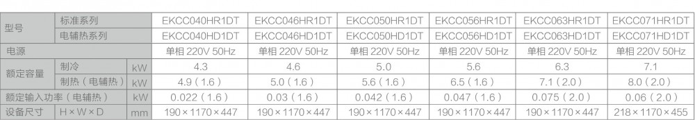 空氣源熱泵兩聯供,深夜福利网站兩聯供