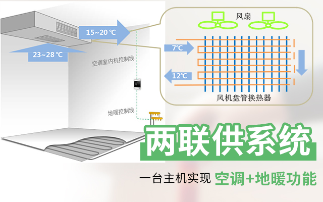 深夜福利网站兩聯供